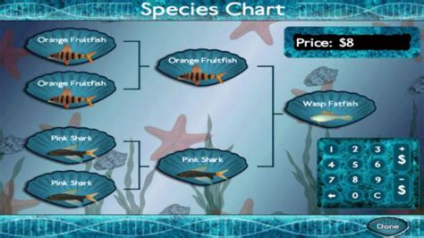 Fish rycoon magic fish breeding chart